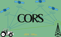 Artículos de Topografía: Entendiendo la Importancia de la Precisión en el Sistema CORS