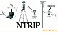 Artículos de Topografía: NTRIP, Cliente NTRIP y Caster NTRIP: Cómo Funcionan